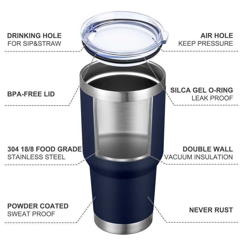 MEWAY 30oz Insulated Tumbler With Lids and Straws,Stainless Steel Double Vacuum Coffee Tumbler Cup, Brush, Durable Powder Coated Coffee Cup for Cold & Hot Drinks(Navy,8 PACK) - Image 4